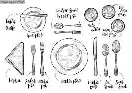 table etiquette the good manners
