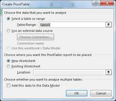 pivot table from multiple sheets how