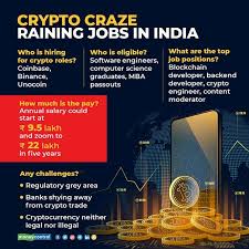 As it stands, bitcoin buying, selling, trading or mining is not illegal by any law in india. Digital Money Craze India Is Mining Jobs On Cryptocurrency Platforms