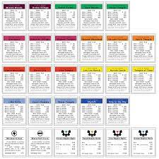 Even though it looks similar, the monopoly card is still different from monopoly board games. 100 Monopoly Games Ideas Monopoly Game Monopoly Harry Potter Monopoly