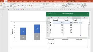 charts in excel and powerpoint