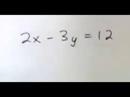 Solve The Equation For Y 2x 3y 12