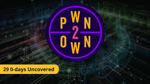29 0-days Uncovered : Hackers Earned $1,132,500 Pwn2Own 2024