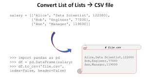 Using a csv to specify multiple users to migrate in a migration batch is supported in the following migration scenarios: How To Convert A List Of Lists To A Csv File In Python Finxter