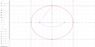 Apimties suteikiantys ellips smooth & shiny. Construction Of Ellips Geogebra