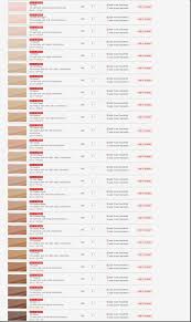 Mac Makeup Foundation Color Chart Saubhaya Makeup