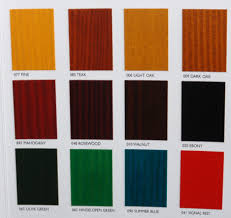 Door Finishing Products Sikkens Door Stain Sikkens Stain