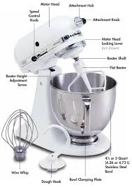 This hand mixer features 5 speeds, 2 stainless steel turbo beater, accessories and the power and control to mix up your favorite cookie dough, mash potatoes and so much more. Kitchenaid Tilt Head Mixer Instruction Manual Manuals