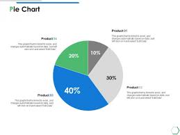 Pie Chart Investment Ppt Powerpoint Presentation Inspiration