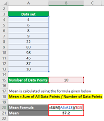 mean formula how to calculate mean