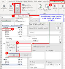how to group data in pivot table 3