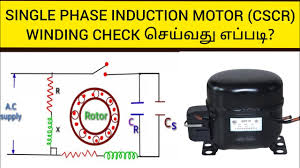 single phase induction motor winding