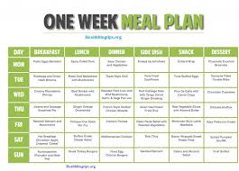 One Week Meal Plan Chart For Loss Weight Friends If You W