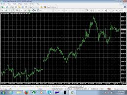 Moneycontrol Money Control Moneycontrol Mcx Nse