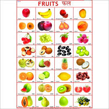 Pin By Mic Hae Lla On Kindergarten Fruit Names Fruits For