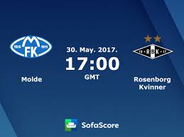 Won in last 1 eliteserien's games. Molde Rosenborg Kvinner Live Score Video Stream And H2h Results Sofascore