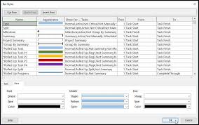 Color Coded Task Roll Up Summary Gantt Bars In Microsoft