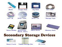 storage devices and communication devices