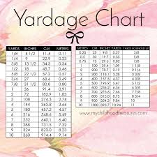 Yardage Conversion Printable Chart Yards In Cm Meters