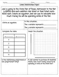 Write Graph Solve Table