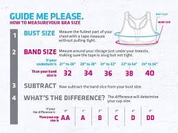 Breast Talk Want To Know About Ideal Breast Size Ambrosia