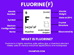 what is fluorine f preparation