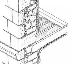 Insulating Traditional Solid Walls
