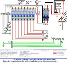 Single Phase Distribution Board Wiring Diagram