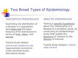 Descriptive Epidemiology SlideShare        