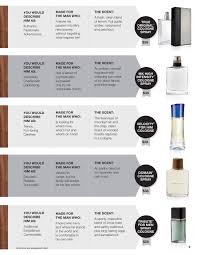 Mary Kay Mens Cologne Which Is Your Favorite Contact Me