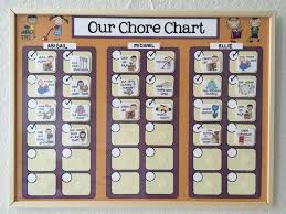 Family Chore Chart Multiple Child Responsibility Chart Kids Chore Chart Children Regular Or Personalized