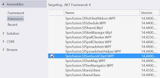 Getting Started With Wpf Sunburst Chart Control Syncfusion