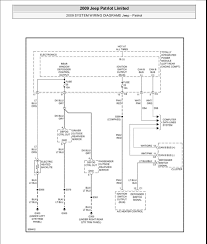 2008 jeep patriot wiring diagram new jeep pass wiring diagram pdf. Ko 9084 2012 Jeep Patriot Wiring Diagram Free Diagram