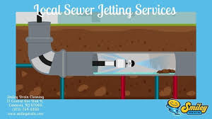 hydro jet sewer drain cleaning
