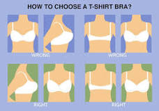 what-type-of-bra-should-i-wear-under-t-shirt