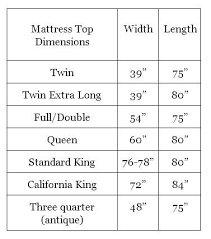bed sheet sizes king bed sheets