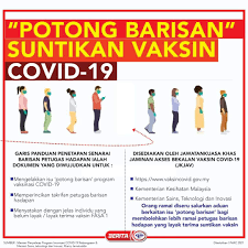 Jenis vaksin untuk program vaksinasi nasional dan program vaksinasi gotong royong boleh sama, asalkan. Radio Malaysia Kedahfm Startseite Facebook