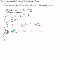 The Pythagorean Identities And Their
