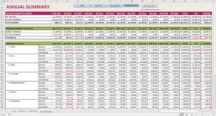Budgeting Spreadsheet Excel Sbb Annual Tab For Bills Business Budget