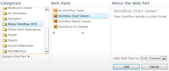Configuring The Chart Viewer Webpart