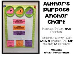 Authors Purpose Anchor Chart