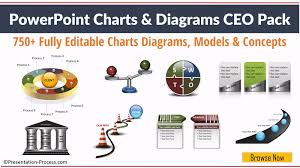 750 Powerpoint Charts And Diagrams Templates For Ceos