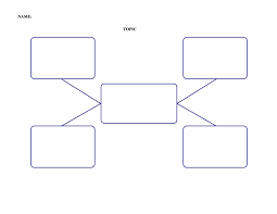 Concept Map Primary Chart Templates