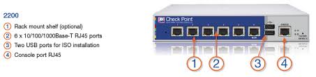 Check Point 2200 Appliance Checkfirewalls Com