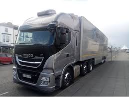 Image result for lorry keys