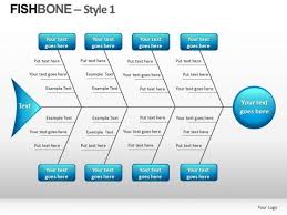 Powerpoint Slides With Fishbone Diagram Powerpoint Templates