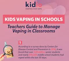 Not if you're under 18. Kids Vaping In Schools Teacher S Guide To Manage This Classroom Crisis