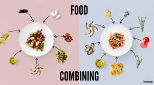 What Is Food Combining Ific Foundation