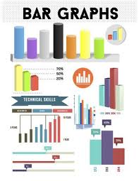Bar Graphs Infographics For Microsoft Word Instant Download