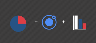 Adding Charts And Graphs To An Ionic Application With Chartjs
